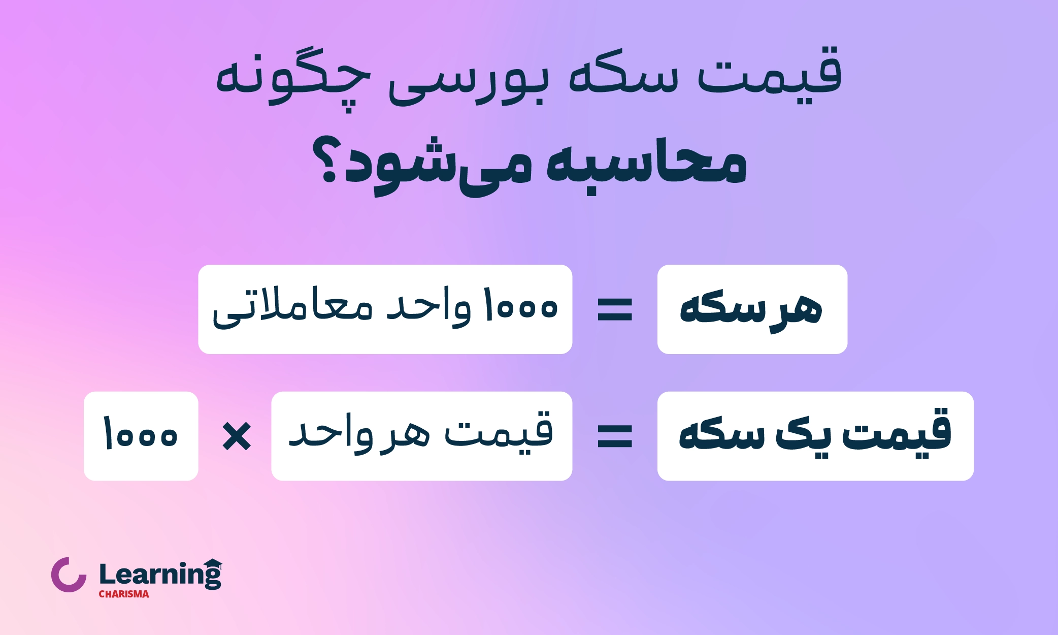 قیمت سکه بورسی