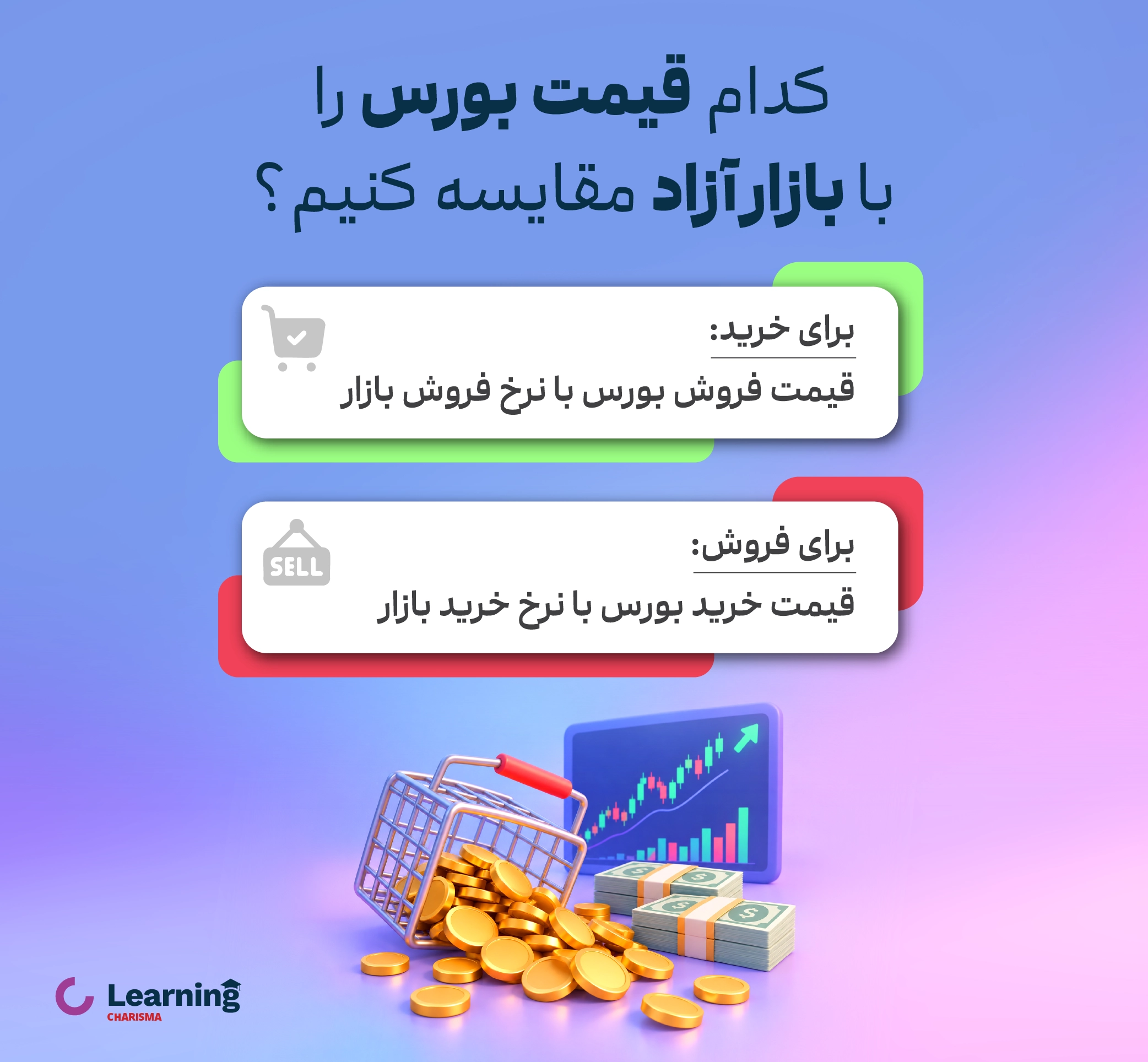 کدام قیمت بورس را با بازار آزاد مقایسه کنیم