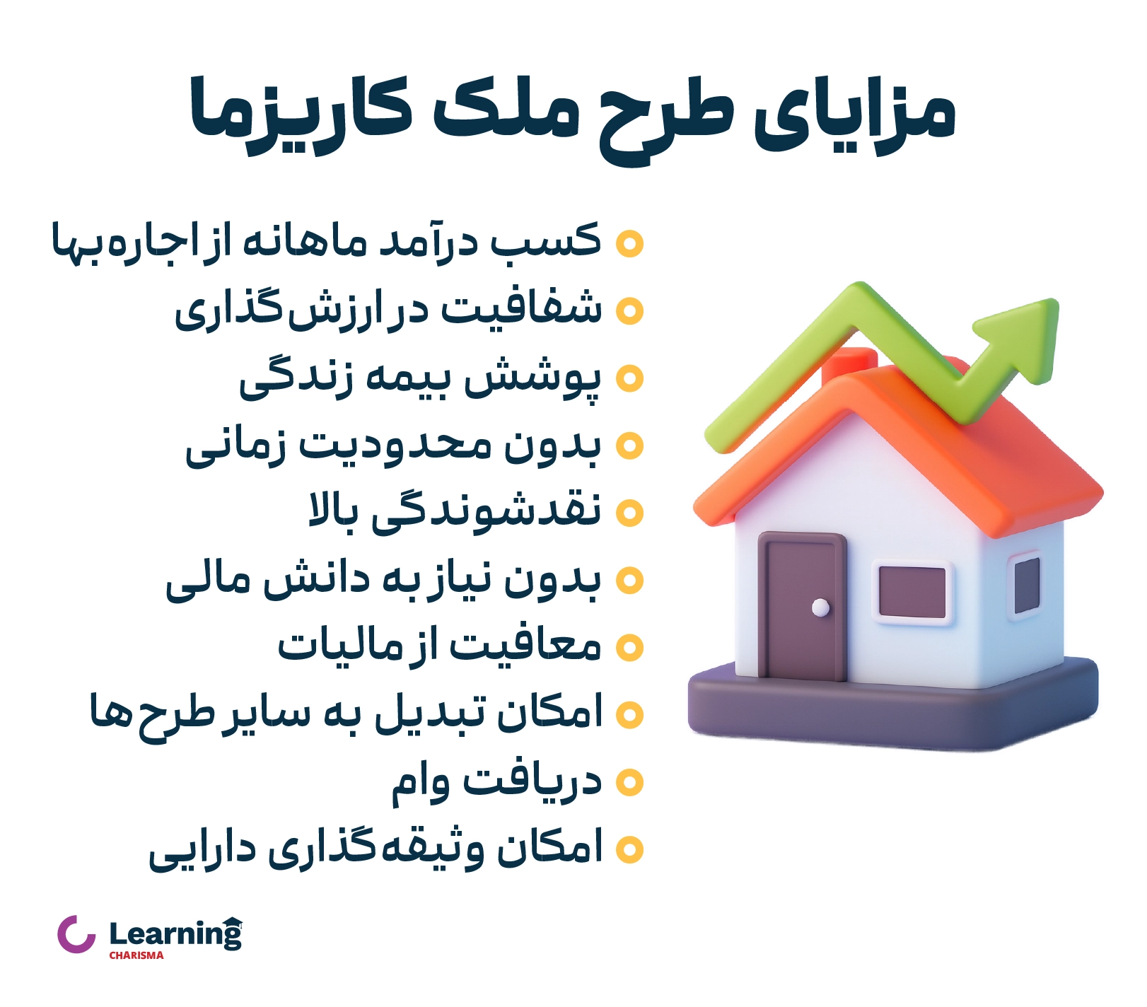 بهترین زمان برای خرید ملک؛ الان خانه بخریم یا صبر
کنیم؟