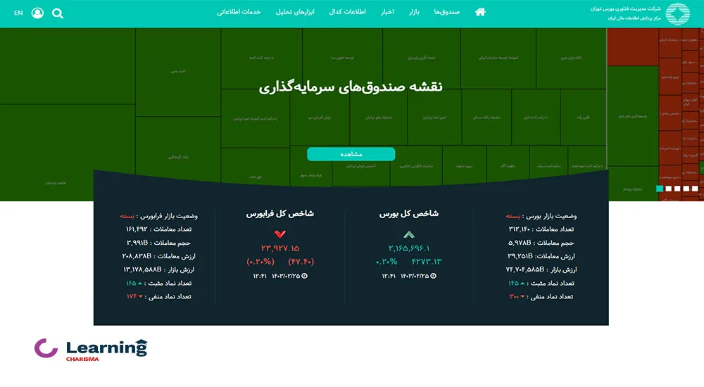 صفحه اصلی سایت فیپیران 