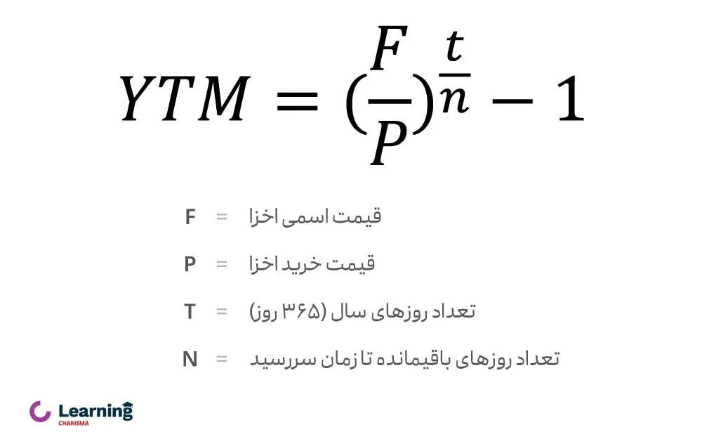 محاسبه ارزش اوراق خزانه 