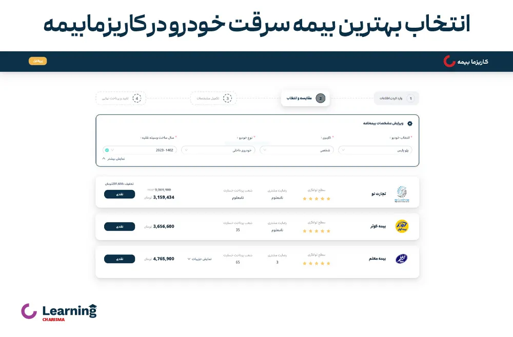 انتخاب بهترین بیمه‌نامه سرقت در کاریزمابیمه