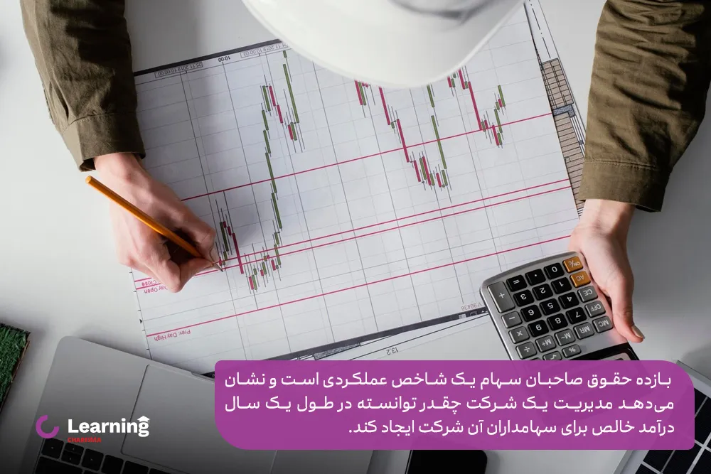 تعریف مفهوم بازده حقوق صاحبان سهام