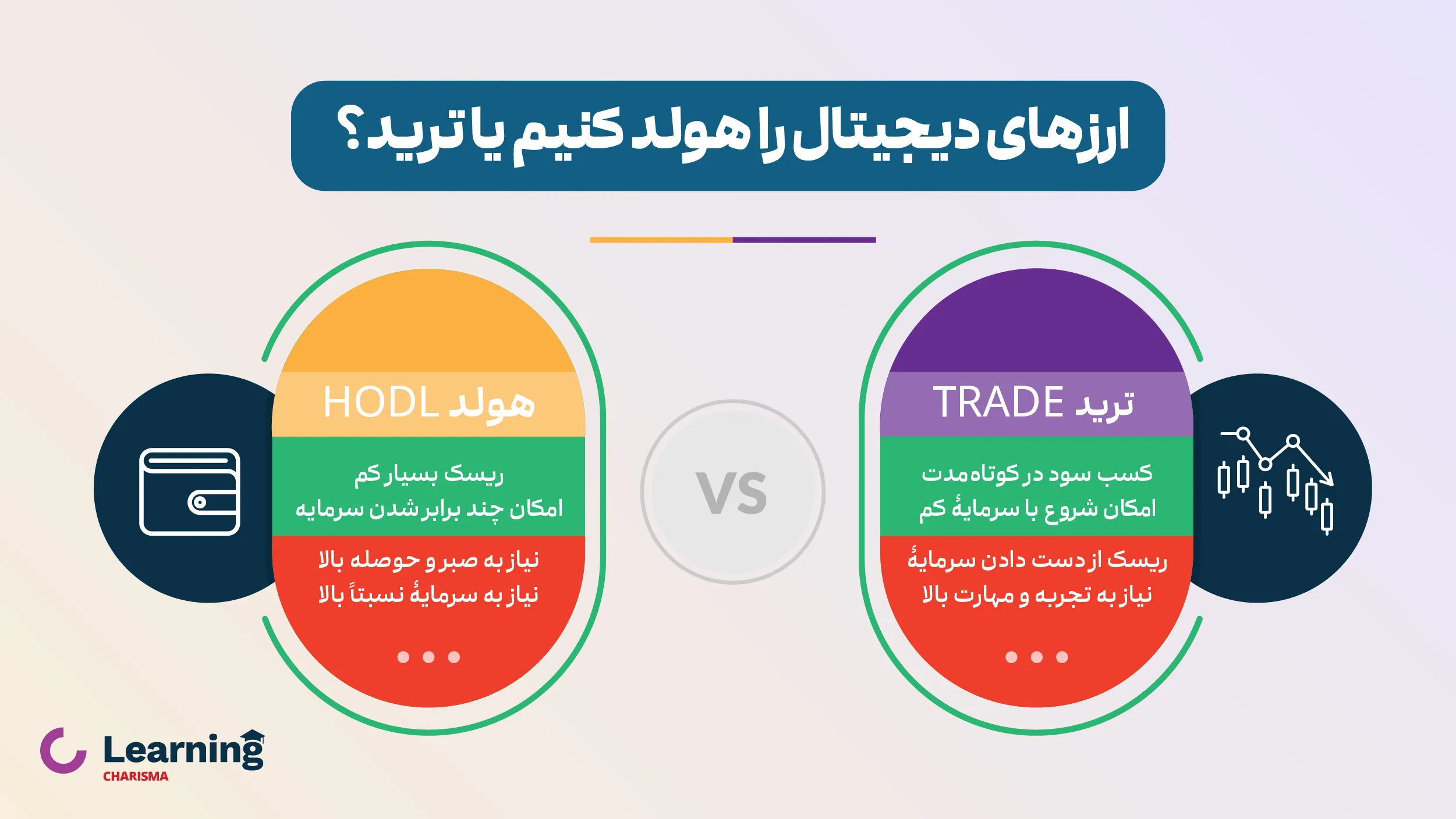 ترید یا هولد ارزهای دیجیتال